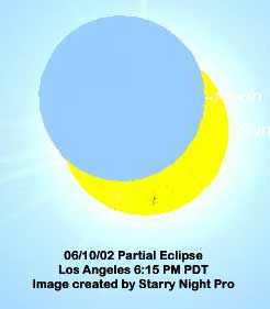 Eclipse of June 10, 2002 from Los Angeles
