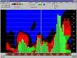 BUFKIT computation of QPF based on the 01/27/02 00z ETA