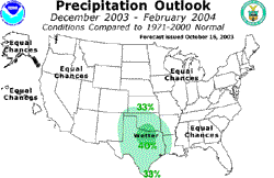 NOAA Winter Precipitation Outlook