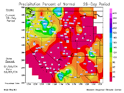 Precipitation Percent of Normal as of 02/01/04