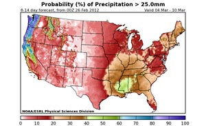 ESRL/PSD Analog 8-14 Day Probabilistic Precipitation Forecast