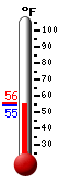 Currently: 69.3°F, Max: 73.8°F, Min: 56.1°F
